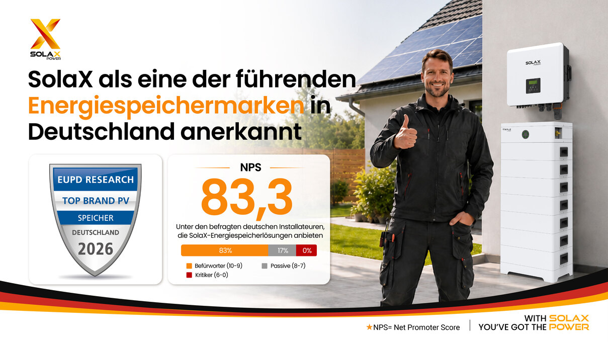 SolaX Power: Eine der führenden deutschen Energiespeichermarken